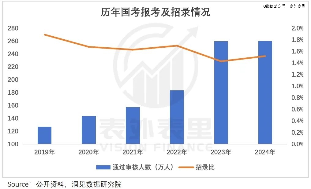 在家「啃老」的年轻人，心态崩了