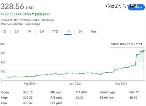 ai大模型的第一批果实被谁摘了？