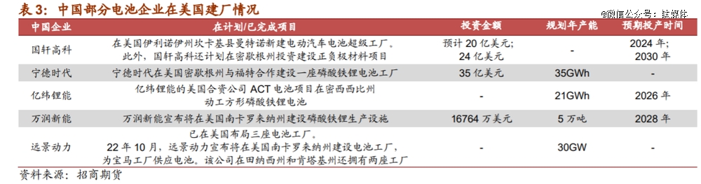 马斯克拿捏住了这步棋
