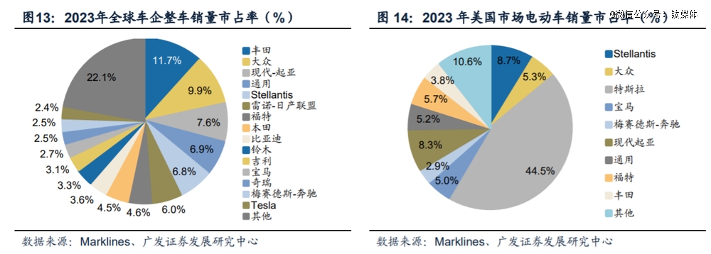 马斯克拿捏住了这步棋