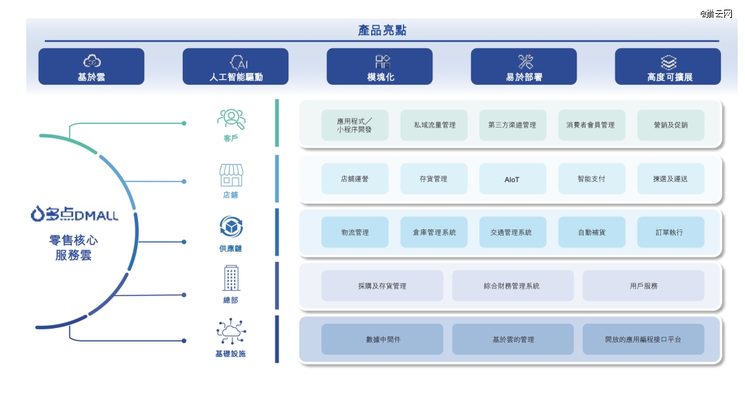 122亿，62岁张文中收获第二个ipo