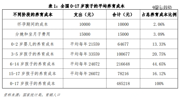 「相亲界张雪峰」火了，又捧红了一条新赛道