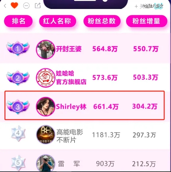 188元名媛「攻占」联合国