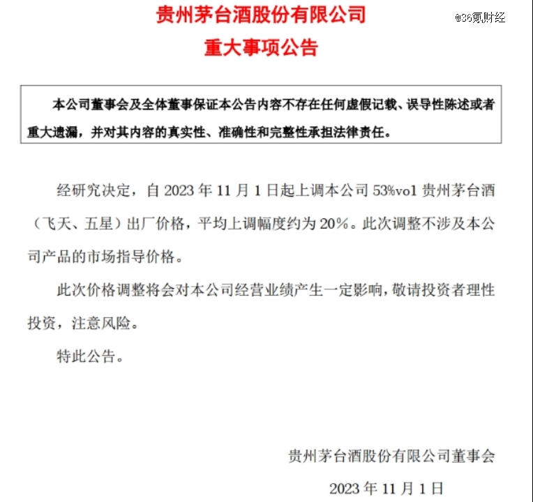飞天茅台提价20%，白酒板块会好吗？