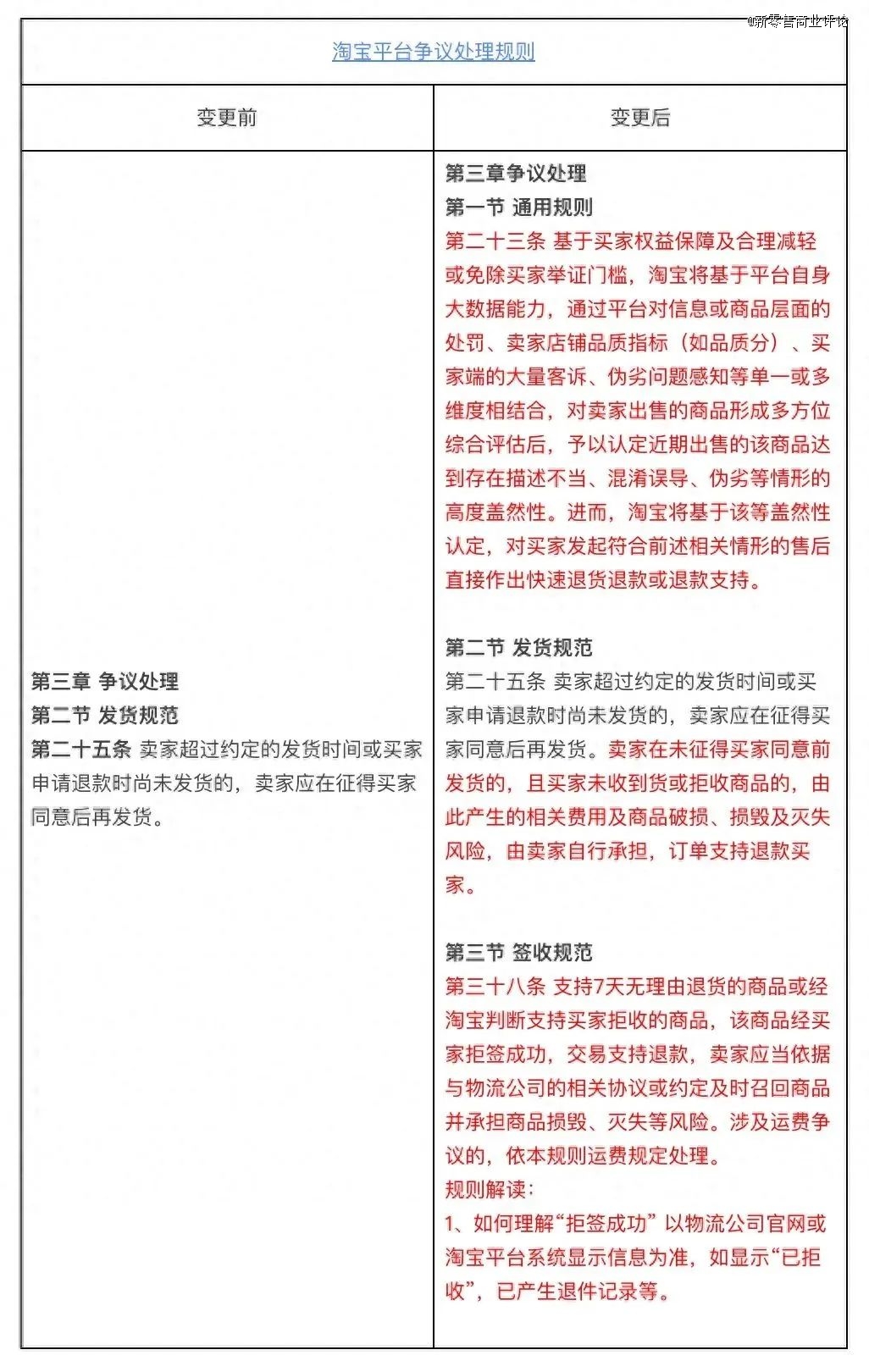 年轻人疯抢平替，但工厂真的赚钱吗？