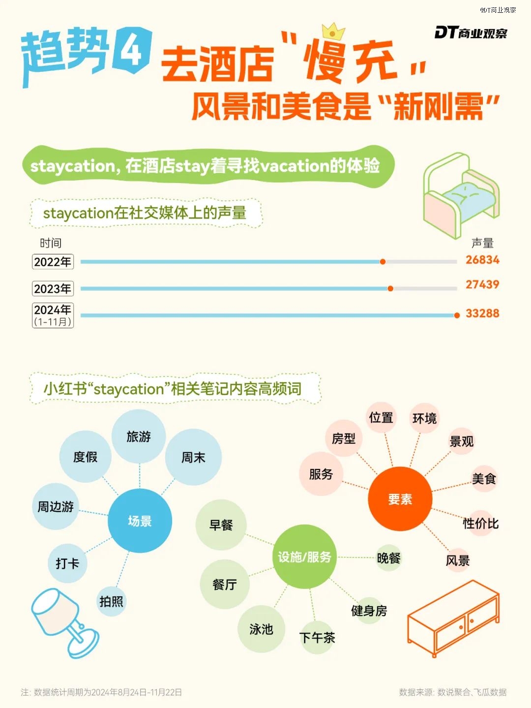 老钱酒店，正在成为打工人的「进货天堂」