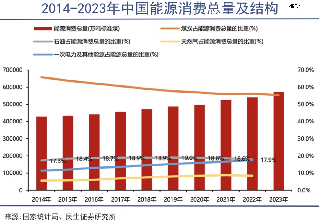 燃油车迎来顶层设计级认可