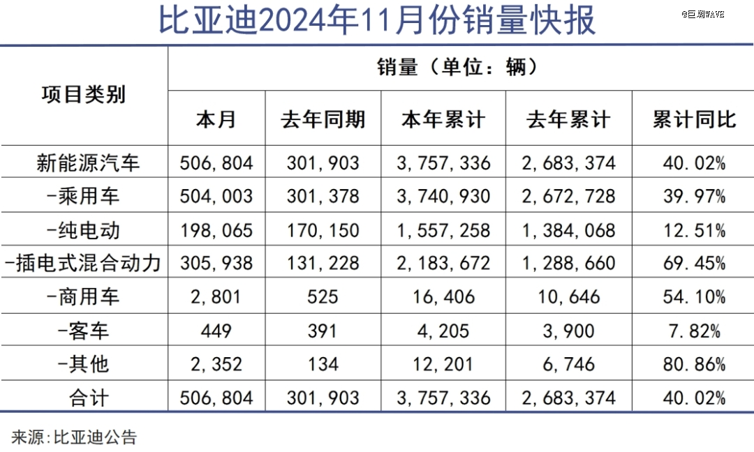 燃油车迎来顶层设计级认可