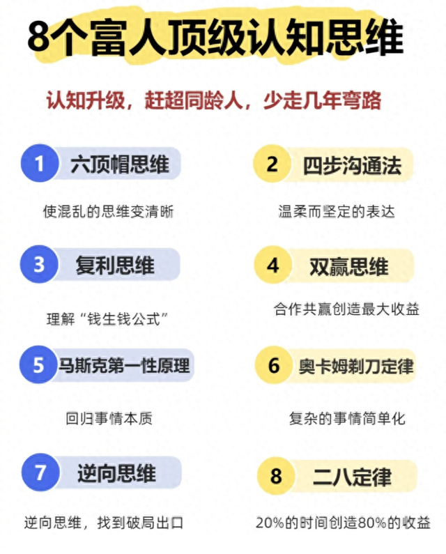 揭秘富人思维方式：打破成功和财富的界限