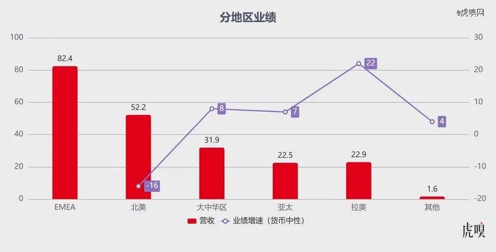 阿迪达斯也要抢「县城贵妇」了？