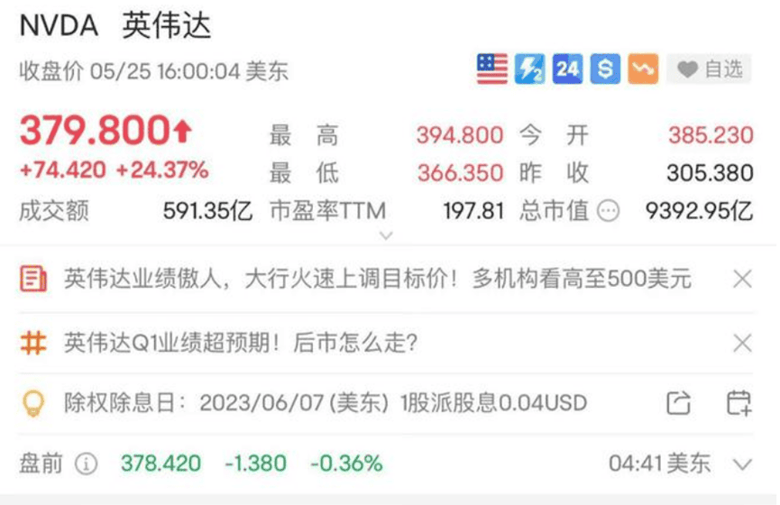 这个浙江人在英伟达最失落时重仓买入，却赢得了整个未来