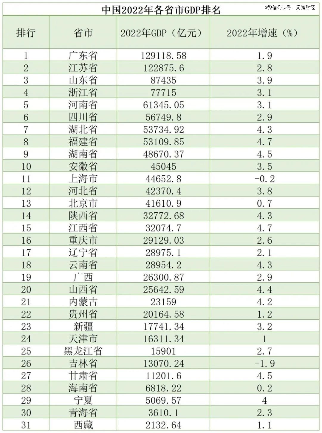 2.4万亿！恒大刷新中国企业最高亏损纪录