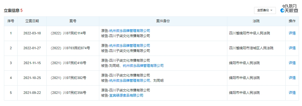 李子柒回归连更两条视频，还是顶流