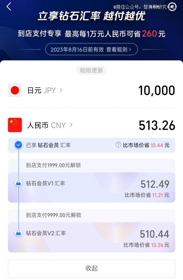 暑期境外游，用支付宝还是微信？