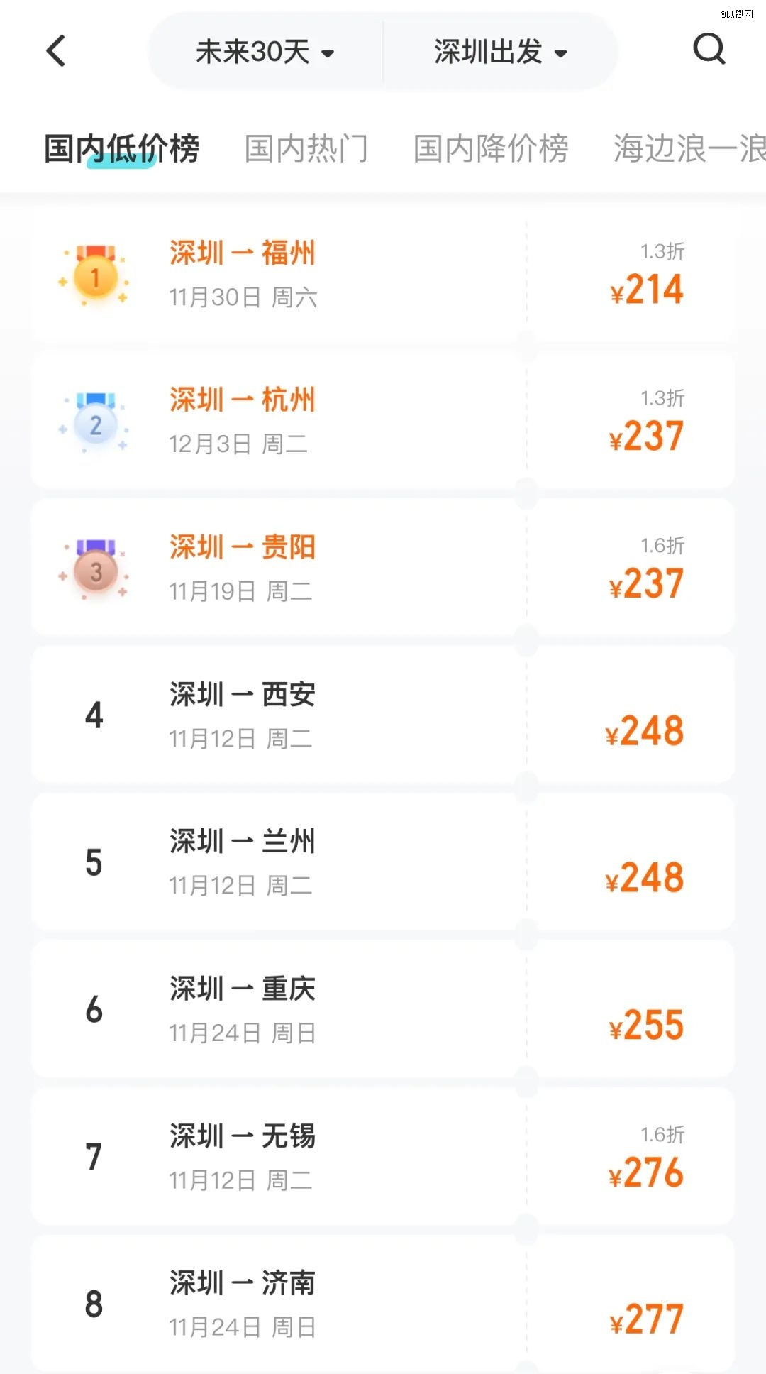 机票大跳水，集体进入百元时代？