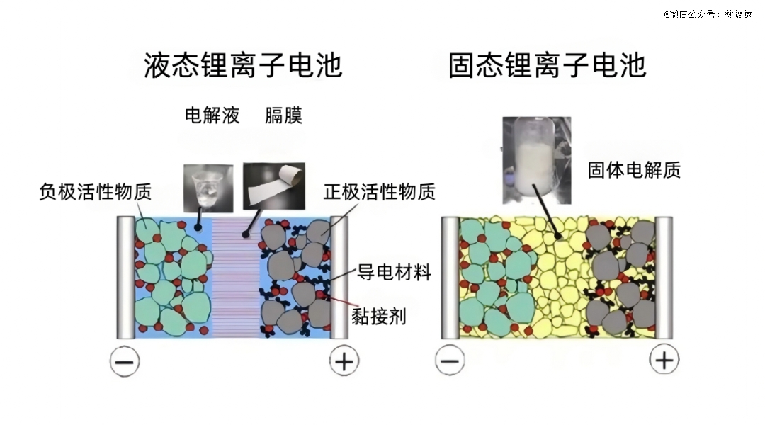 端到端自动驾驶引爆2024，车企迎来生死竞速