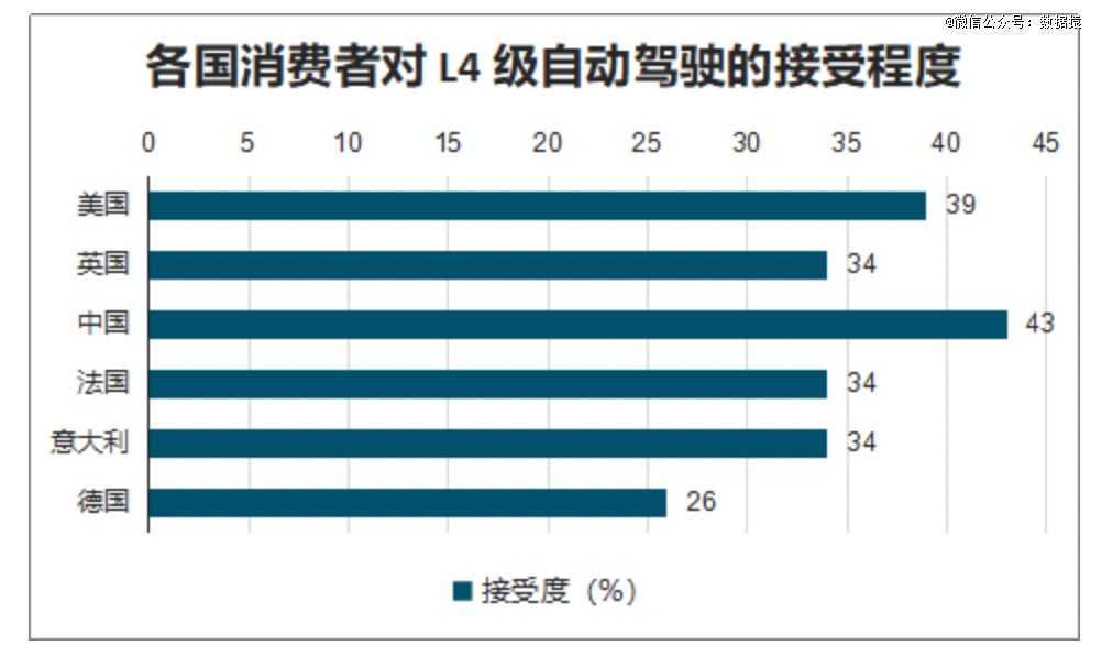 端到端自动驾驶引爆2024，车企迎来生死竞速