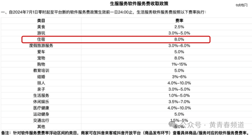 字节算是踢到钢板了