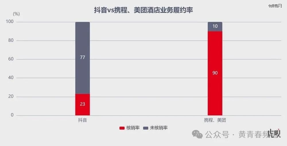 字节算是踢到钢板了