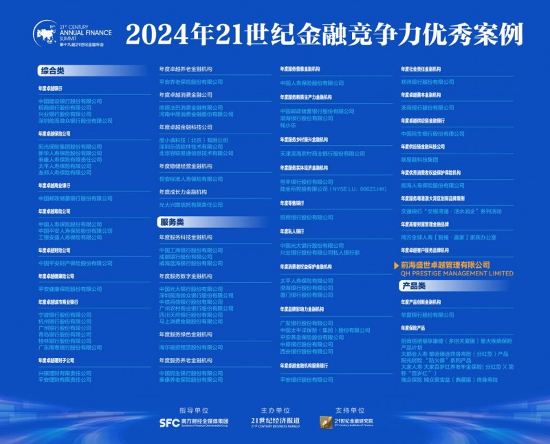 前海盛世获21世纪金融年会2024“年度卓越客户服务品牌机构”大奖_行业动态