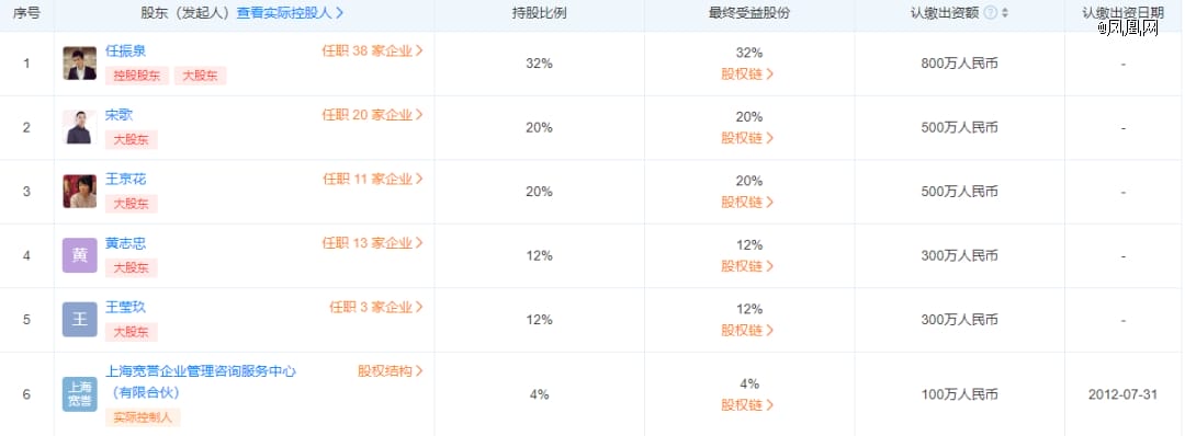 starvc任泉「塌房」了
