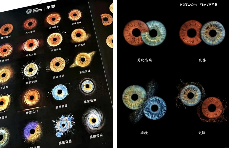 一生爱出片的打工人花几百就为给眼珠子拍写真？