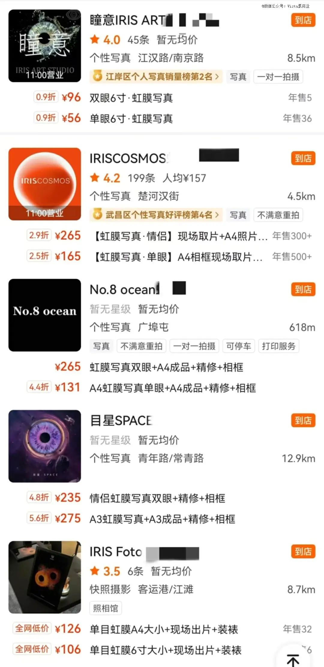 一生爱出片的打工人花几百就为给眼珠子拍写真？