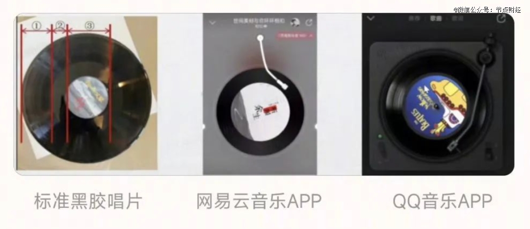 在线音乐平台还有新故事吗？