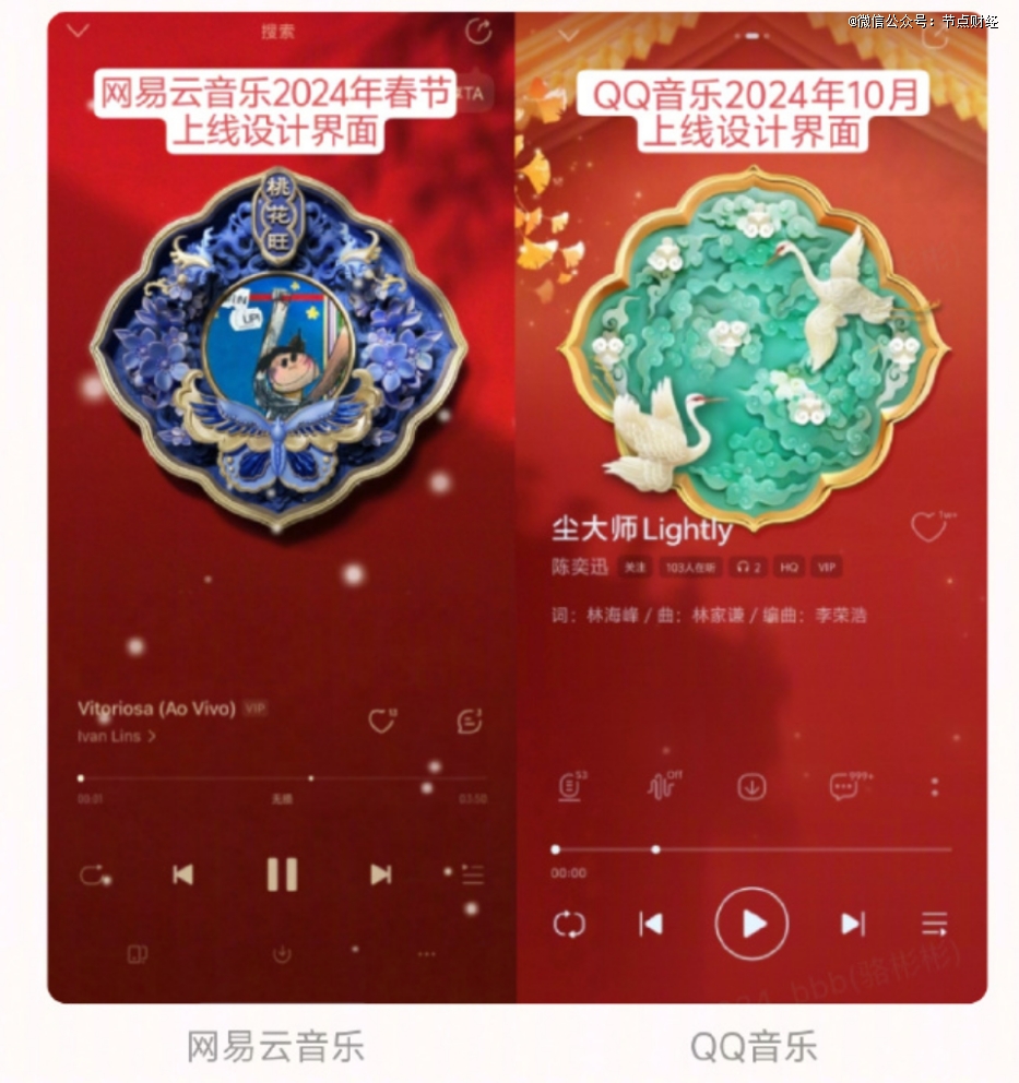 在线音乐平台还有新故事吗？