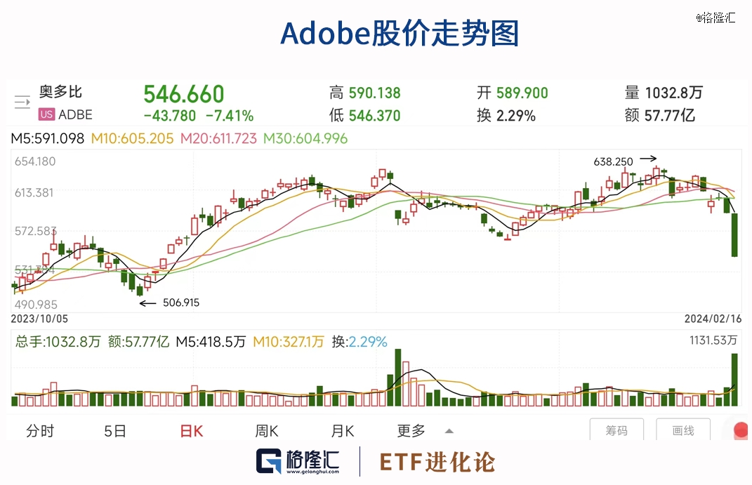 sora的第一波受害者出现了