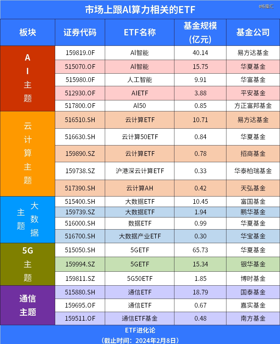 sora的第一波受害者出现了
