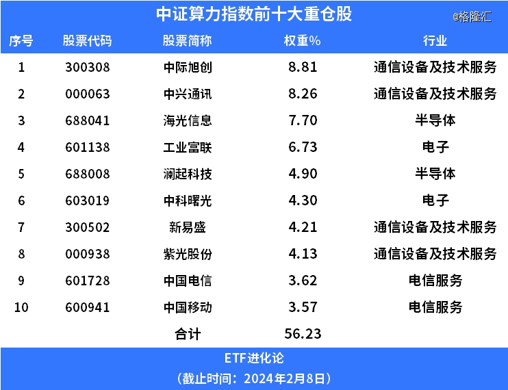 sora的第一波受害者出现了