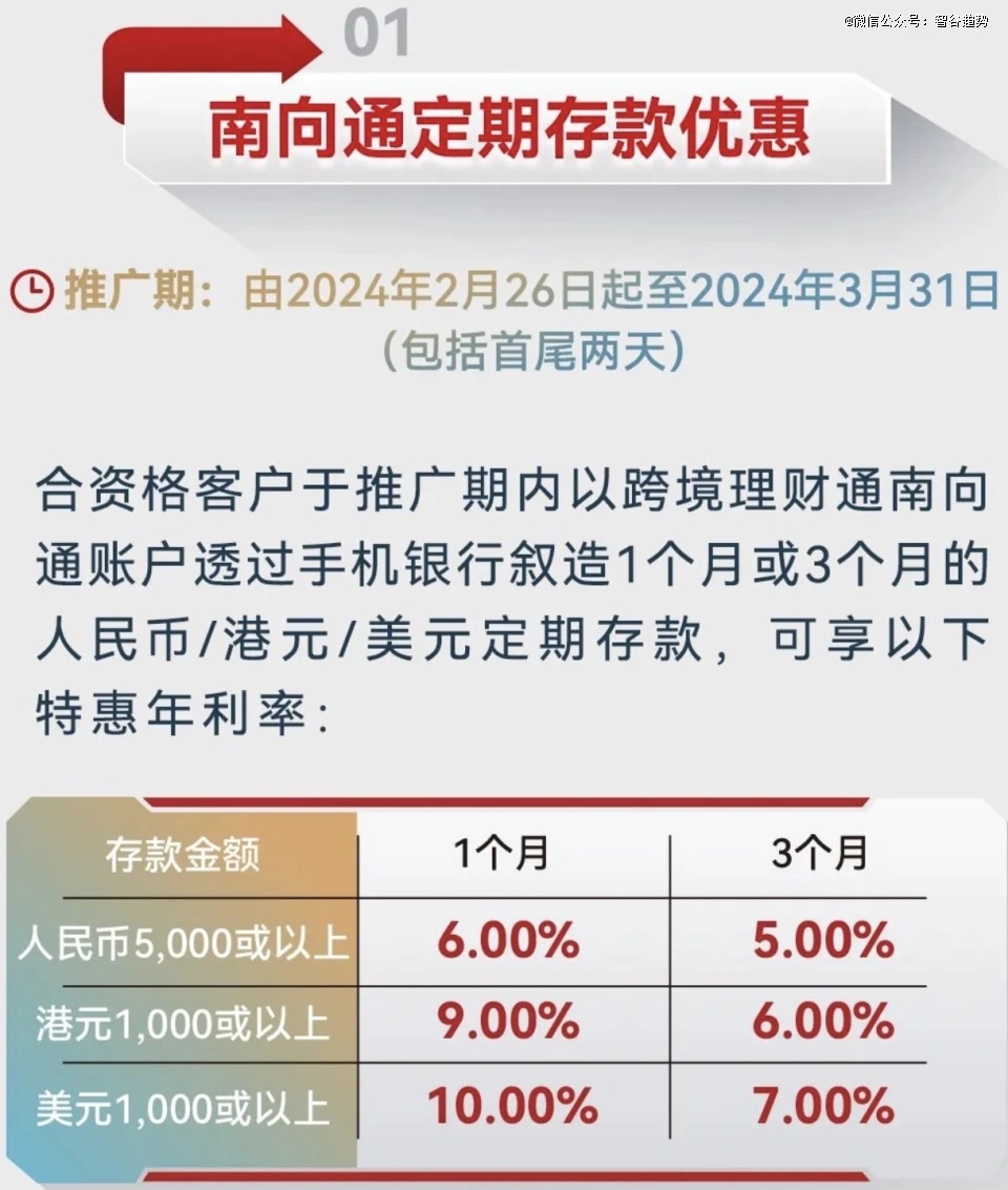 内地资金，疯狂涌入香港