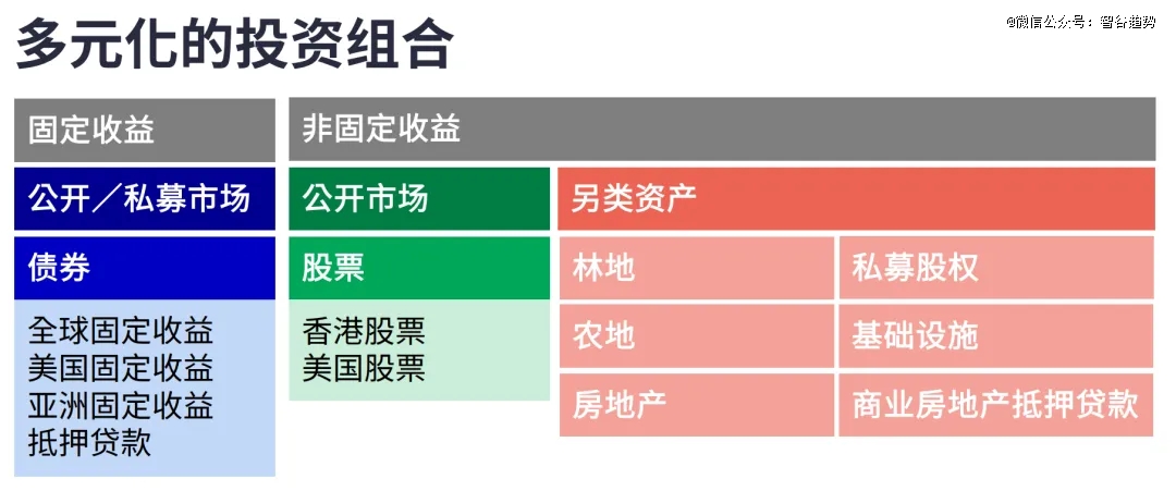 内地资金，疯狂涌入香港