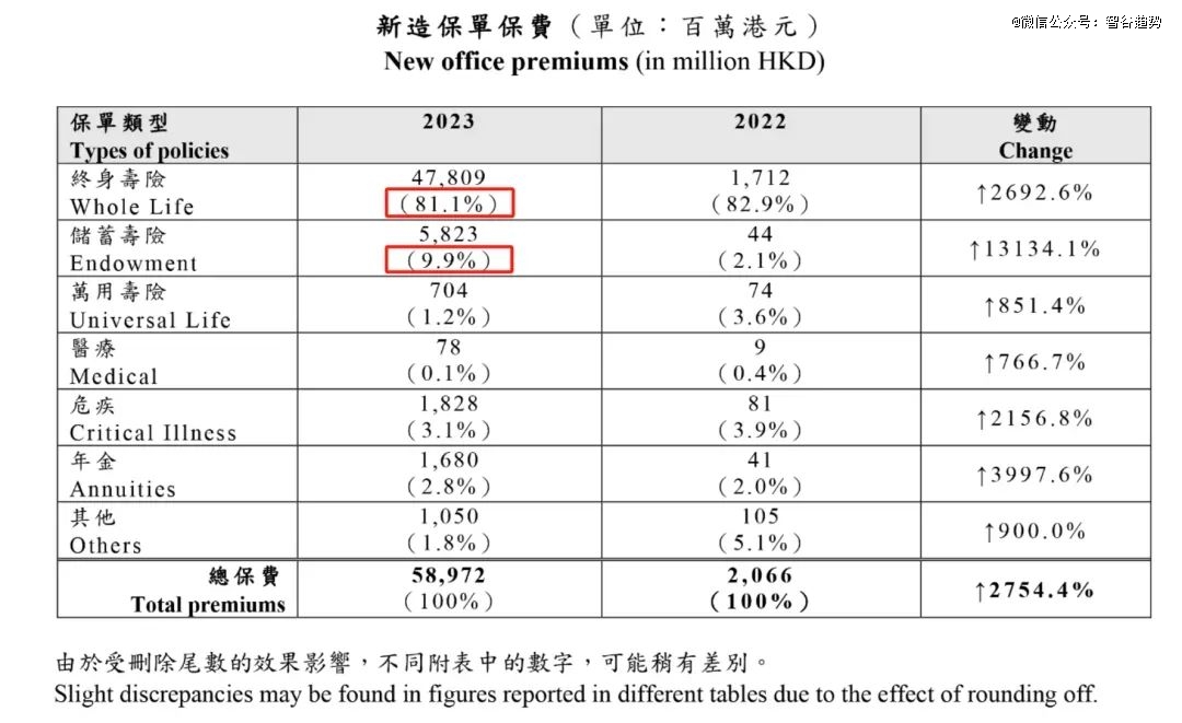 内地资金，疯狂涌入香港