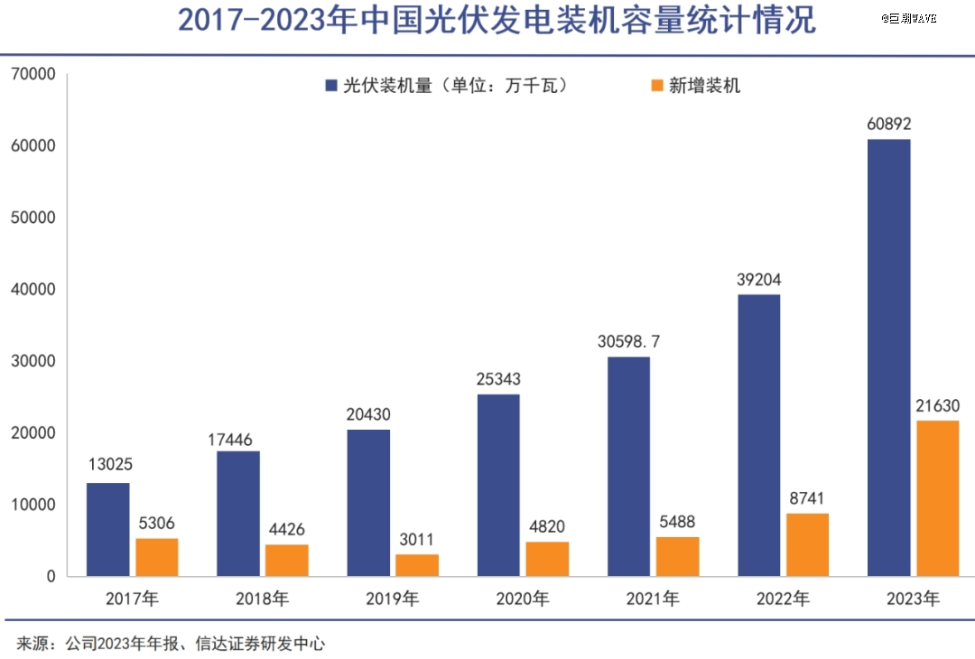 铝，可以制天下