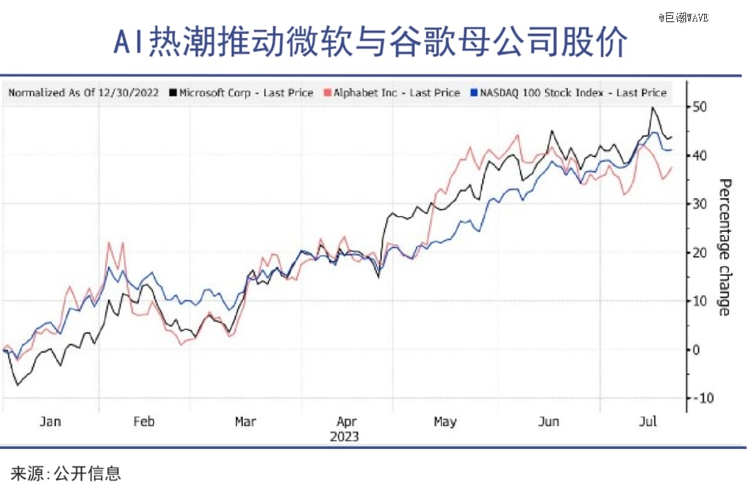 科大讯飞刘庆峰的极限操作