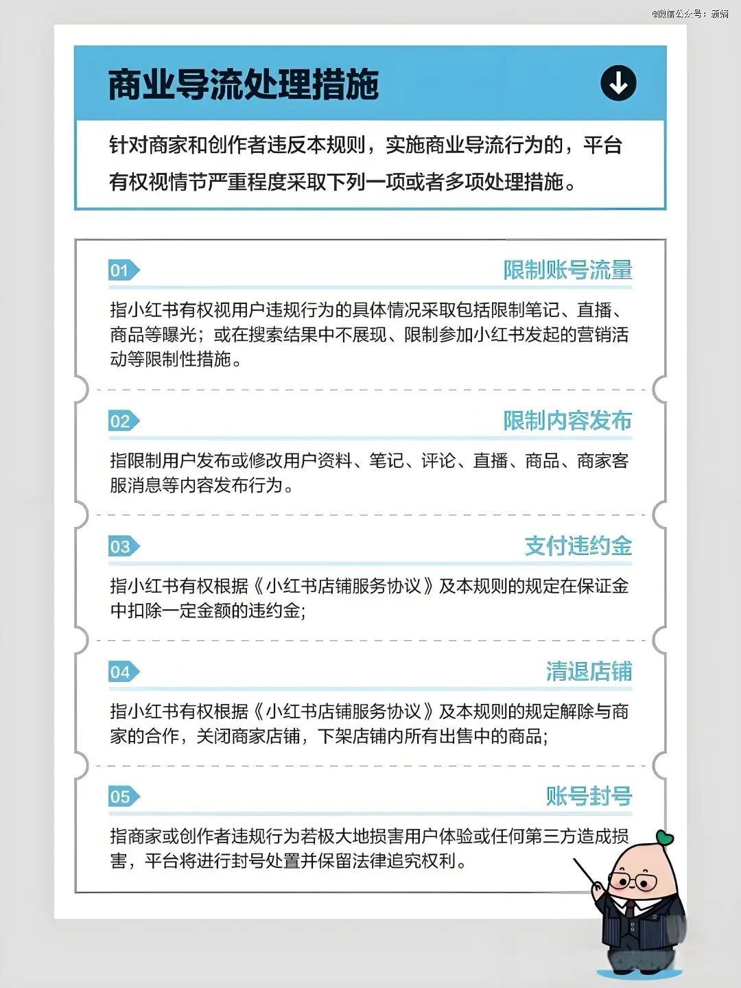 小红书的流量保卫战