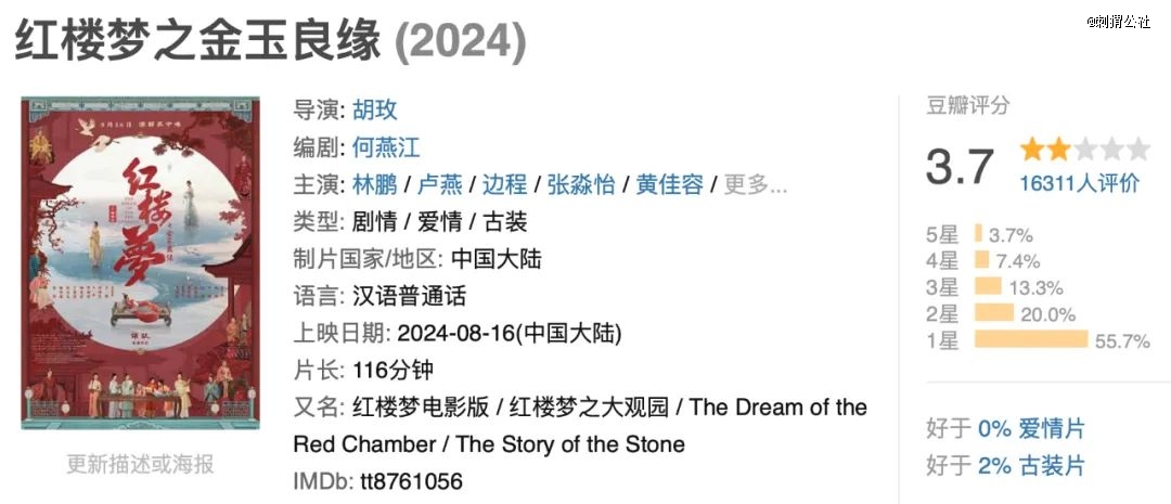 四大名著改编，命运为何各不同？