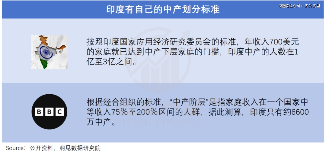 出海印度，无人生还