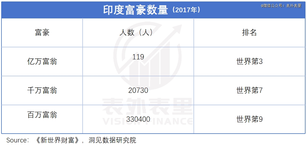 出海印度，无人生还