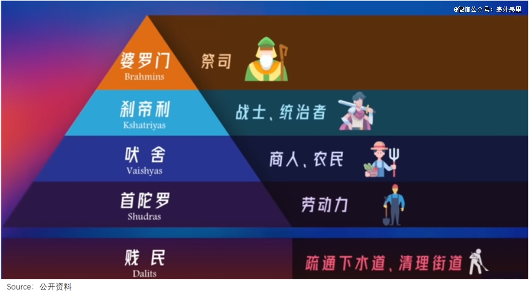 出海印度，无人生还
