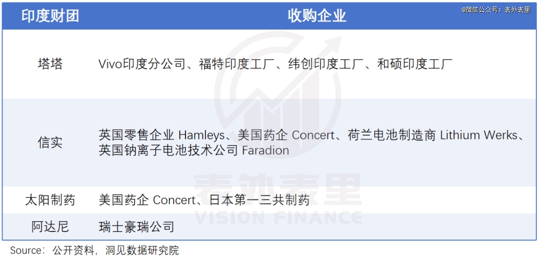 出海印度，无人生还