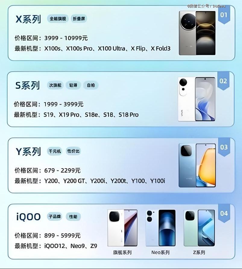 先狙创新再夺销量，苹果被国产手机打懵了？