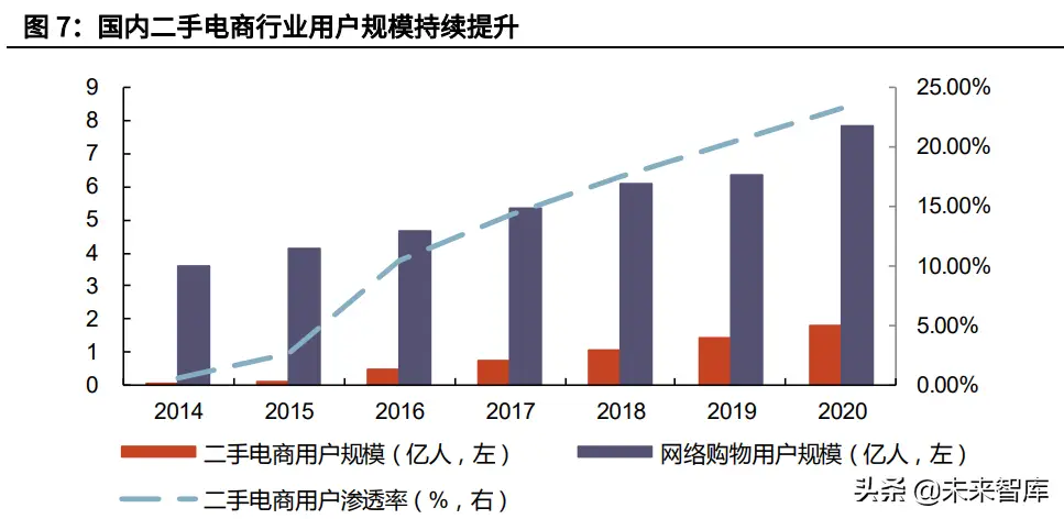 淘宝二手市场（淘宝二手市场叫什么）