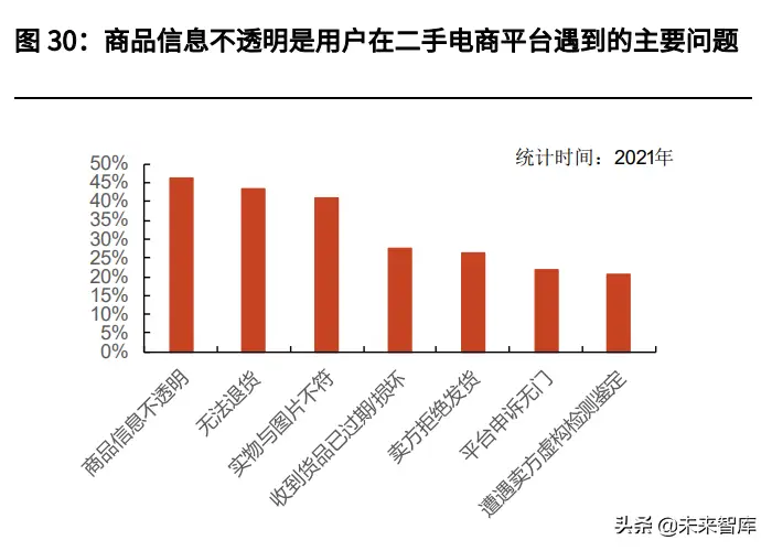淘宝二手市场（淘宝二手市场叫什么）