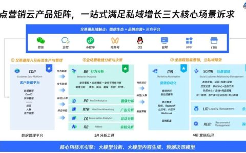 2024，中国企业的营销增长模型在哪