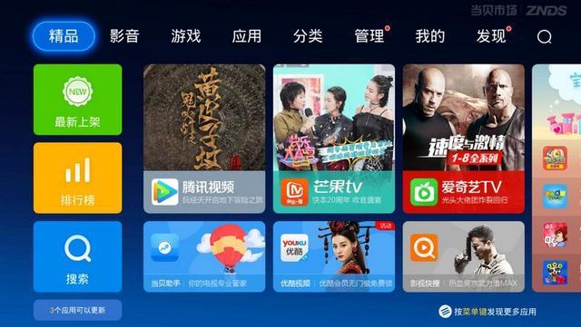索尼电视为什么那么贵,你知道原因吗?