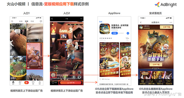 互联网广告投放平台有哪些？内附超详细各平台优势对比
