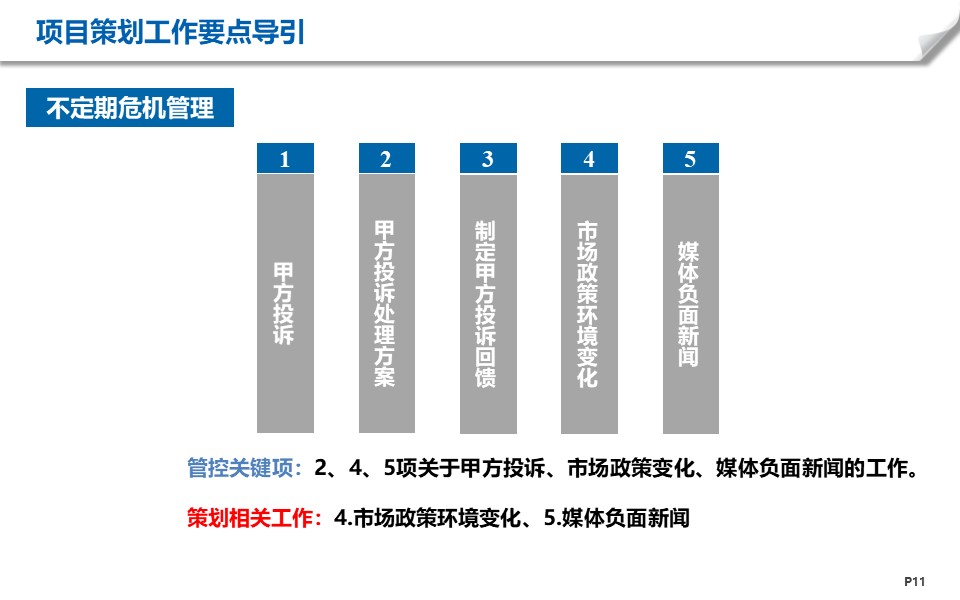 房地产项目工作有哪些阶段？6 1个阶段梳理帮你解决项目策划难题